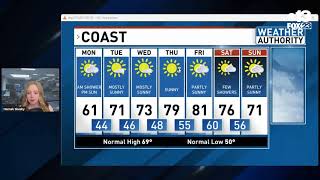 First Week of June Weather