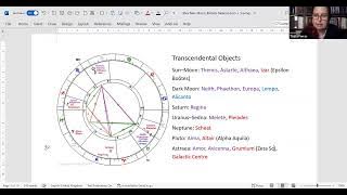 Libra New Moon: Rickety balance