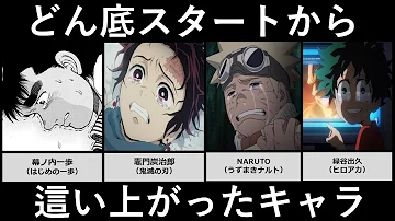 アニータ雑学キャラランキング アニータ雑学キャラランキング