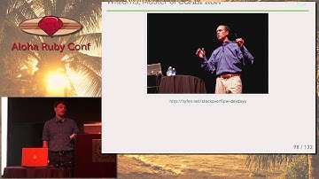 Carson: On the Path from Big-Ball-of-Mud to SOA by James Rosen