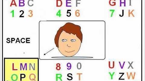 Etran:  Low Tech Communication for People with Only Eye Movement