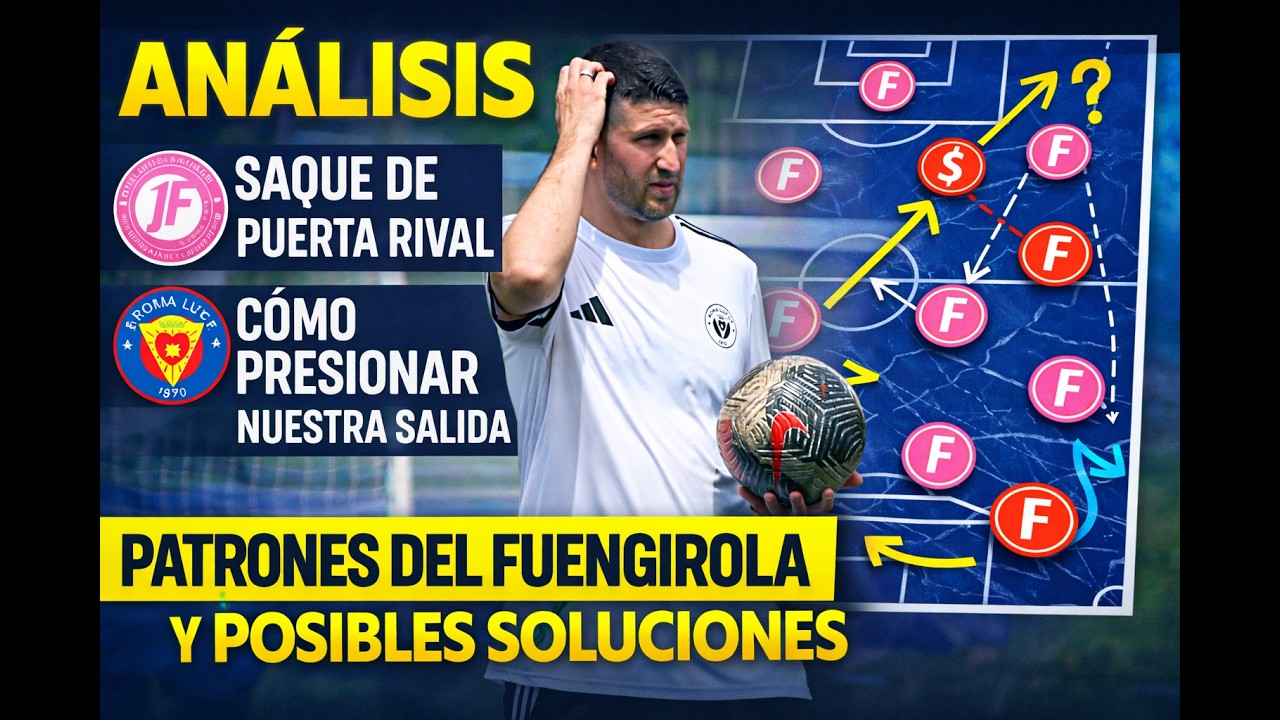 Análisis del rival: salida de balón y presión | Fuengirola vs Roma Luz