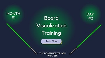 Board Visualization Training Program | 4 week program | Month 1 | Day 2