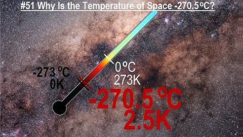 Can You Believe It? #51 Why Is The Temperature Of Space -270.5 Degree C?