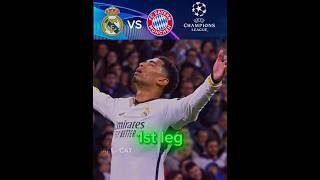 Real Madrid vs Bayern Munich 1st Leg...🔥