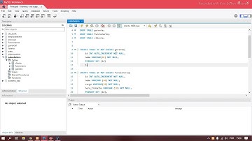 Projeto Web - Sistema de Gerenciamento de salão de beleza