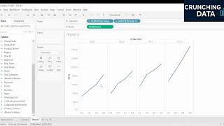 8.5 Area Chart (Discrete Chart)  in Tableau