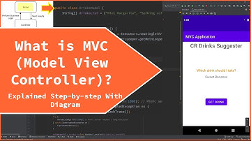 MVC | Model View Controller | Explained Step-by-step Code With Diagram In Android Studio