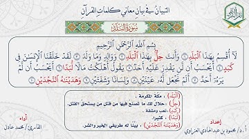 090 سورة البلد