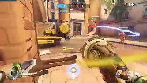 Checkpoint NOT captured