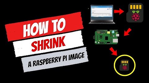 How To Shrink A Raspberry Pi Image (simple method 2020) (Chapters)