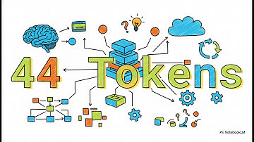 The Smol Training Playbook