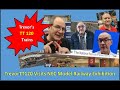 TrevorTT120 visits the NEC Model Railway exhibition 