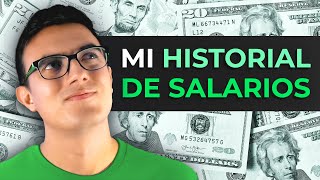 Mi historial de SALARIOS (como Ingeniero ExAmazon)