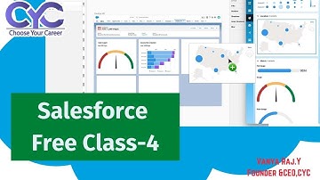 Salesforce Free Class 4 | CYCSOFT Powered by CYC Guidance Pvt Ltd
