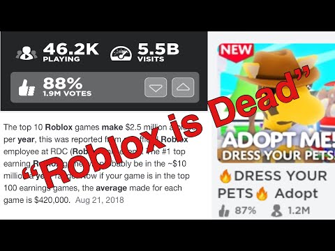 Roblox Is Dead 2020 Youtube