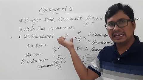 Documentation Comments In Java | Java Tutorial for Beginners 2023 |  Parnika Tutorials