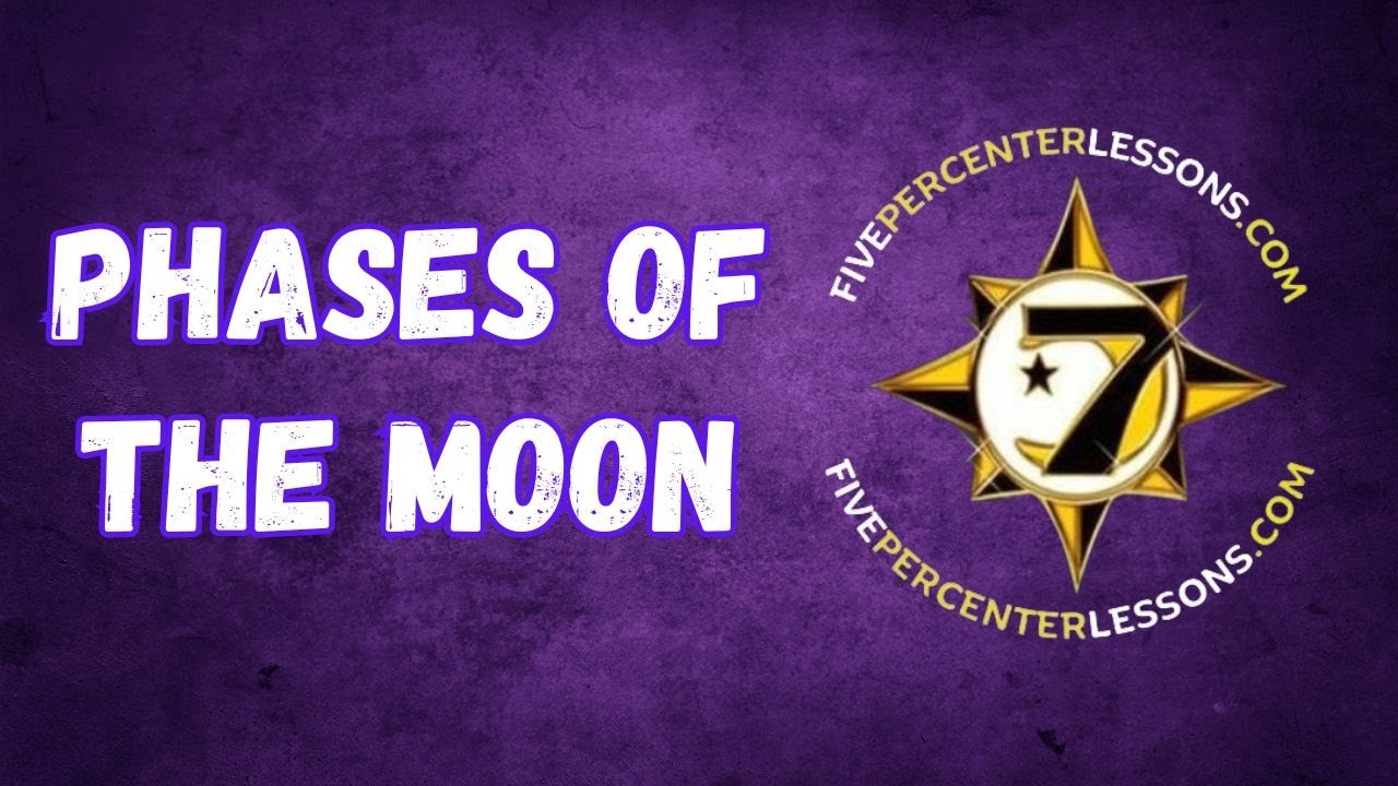 Understanding the 8 Moon Phases: Your Complete Guide to Lunar Cycles ...