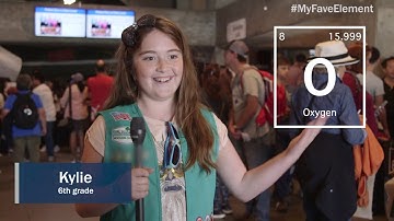 Berkeley Lab Asks: What’s Your Favorite Element?