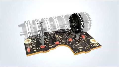 High Resolution Encoder HR-E® Animation | Badger Meter