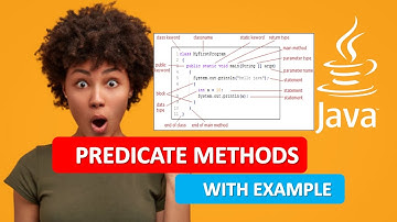JAVA PREDICATE METHODS|JAVA PREDICATE METHODS EXAMPLE|JAVA PROGRAMMING TUTORIAL 21
