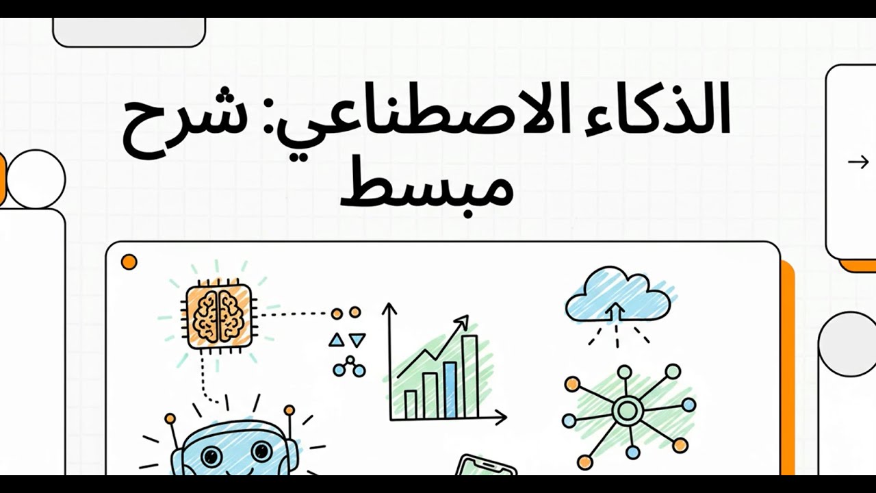 الدرس الاول - الصف الاول الاعدادي - الذكاء الاصطناعي - الفصل الدراسي الاول