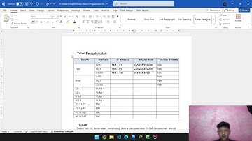 Tugas Modul 6_Implementasi Skema Pengalamatan VLSM