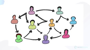 Michael Zargham, Founder and CEO BlockScience - Engineering the Data Economy