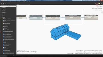 [Урок Dynamo] Отображение геометрии. Замораживание