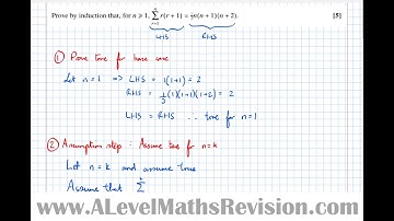 Proof By Induction (Summations) [Yr2 OCR/Yr1 Edexcel and MEI (Further) Pure Core]