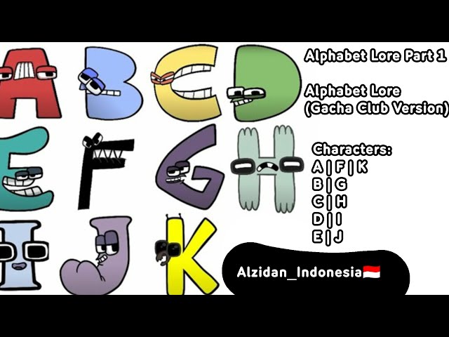 Malay alphabet lore: Part 1 