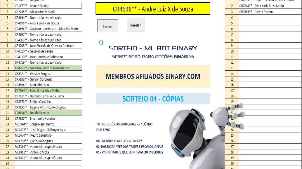 Sorteio Script Robô ML BOT BINARY – Opções Binárias Martingale