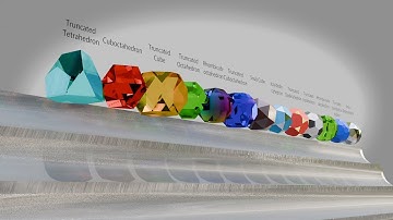 Archimedean solids: Which is faster? | Physics Simulation