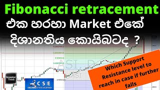 Fibonacci retracement එක හරහා Market එකේ දිශානතිය කොයිබටද?| Which Support Resistance level to reach?