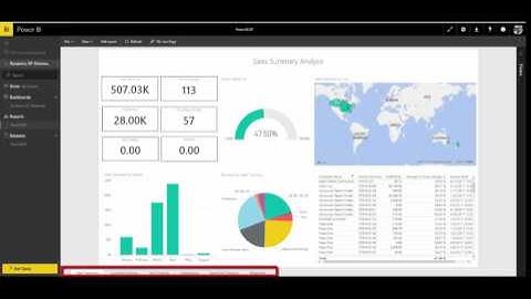Power BI Quick Start for Dynamics GP: Sales