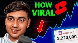 How @mrmiko2.0 HACKED the YouTube Shorts Algorithm