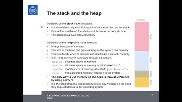 7.4 Dynamic memory, malloc, calloc, realloc, free