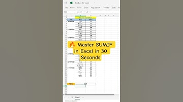 🔥 Master SUMIF in Excel in 30 Seconds | Stop Adding Manually!