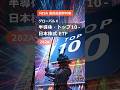 ↑当ETFの解説動画は上記リンクへ↑ #NISA #半導体 #shorts