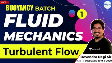 Turbulent Flow | Lec 1 | Fluid Mechanics | GATE 2021(ME) Exam