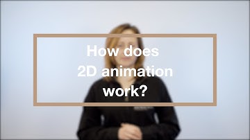 How does 2D animation work? | Video Animation Company