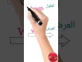 Shorts English Pronunciation معنى ونطق كلمه الطول والعرض مصطلحات Math