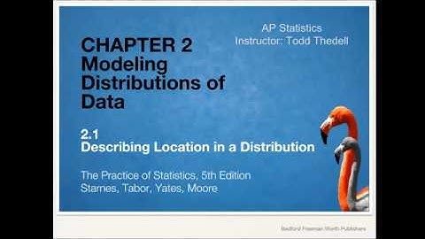 2.1 Describing Location in a Distribution