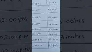 11 Class 2026 ICS and pre Engineering Final Date sheet
