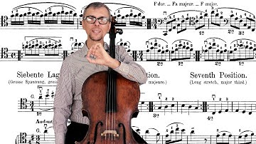 How to Play Cello in SEVENTH Position | Dotzauer - Klingenberg Exercise no. 212
