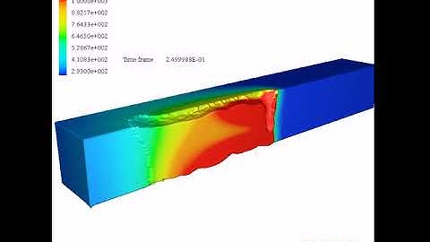 Laser Welding Full Penetration | FLOW-3D WELD