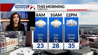 Weather Now: Thursday, January 21, 2021