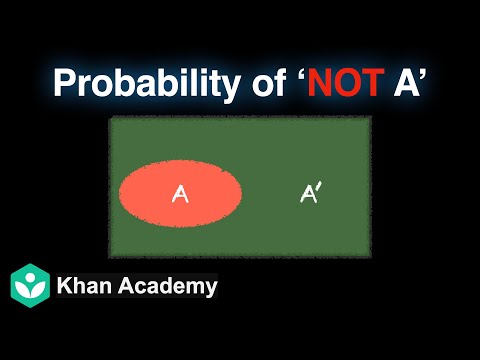 Probability of the event 'not A' | Probability | Grade 11| Math | Khan Academy