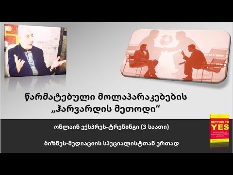 წარმატებული მოლაპარაკებების \"ჰარვარდის მეთოდი\"