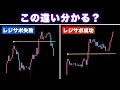 【これ知らないとやばい】レジサポ転換で9割のトレーダーがダマされる本当の理由